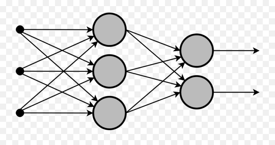 A Deep Network Worth Of Computations Hiding Inside Single - Single Layer Feedforward Networks Png,No Network Icon