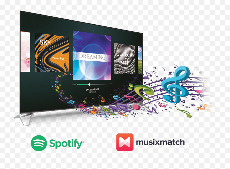 Download Music - Spotify Png Image With No Background Sharp Android Tv,Spotify Png