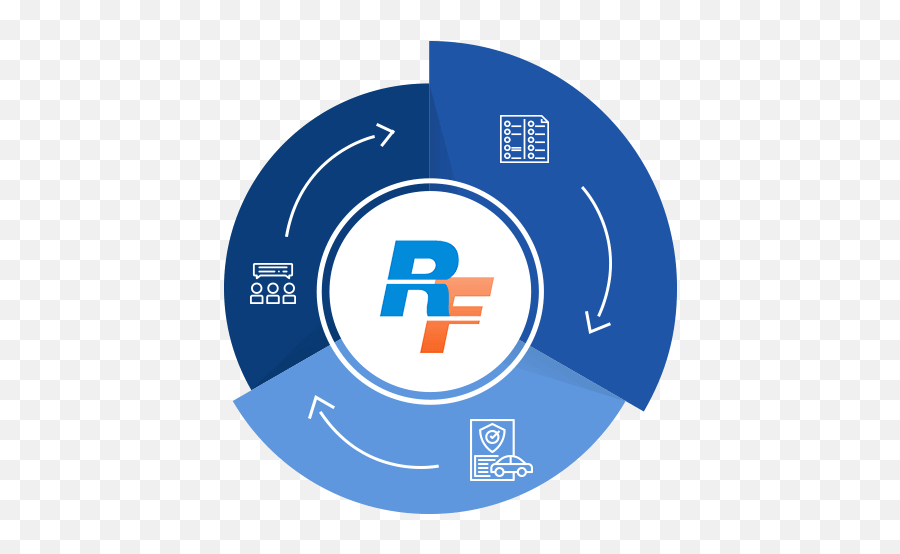 Rateforce A Better Way To Compare Auto Insurance Quotes - Dr Finkelstein Nightmare Before Christmas Png,Compare Icon