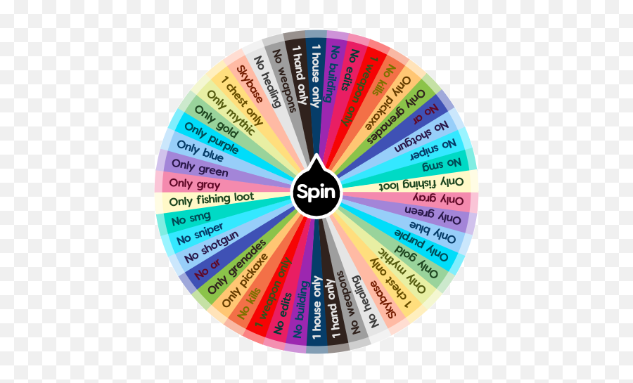 Fortnite Challenges Spin The Wheel App - Circle Png,Fortnite Chest Png