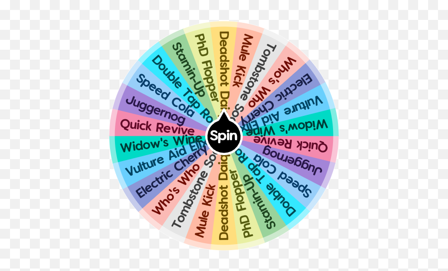 Every Cod Zombies Perk Waw - Bo3 Spin The Wheel App Wat Should I Draw Png,Cod Zombies Png