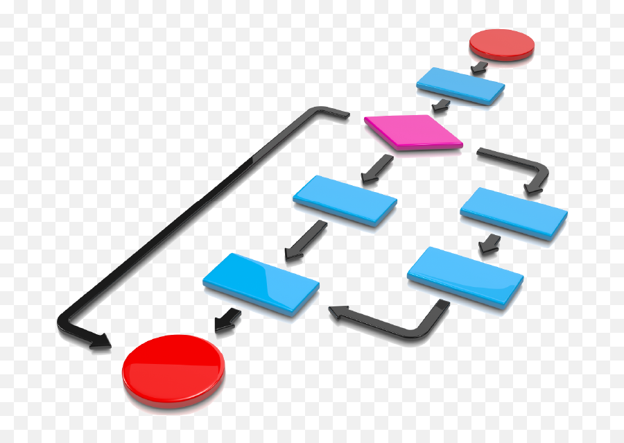 Workflow Builder - Bizgaze Flow Chart Png,Workflow System Interface Icon