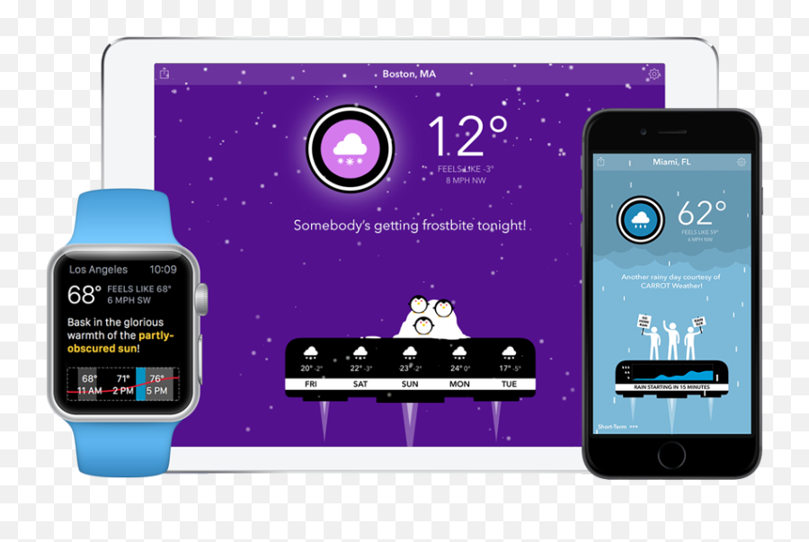 Carrot Weather For Mac - Technology Applications Png,Weather Icon Iphone 4