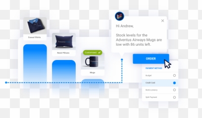 Brand Iq Platform Fulfilment Hub - Vertical png