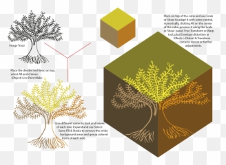My Images For Federicoplaton - Adobe Support Community Diagram Png,Tree Bark Png