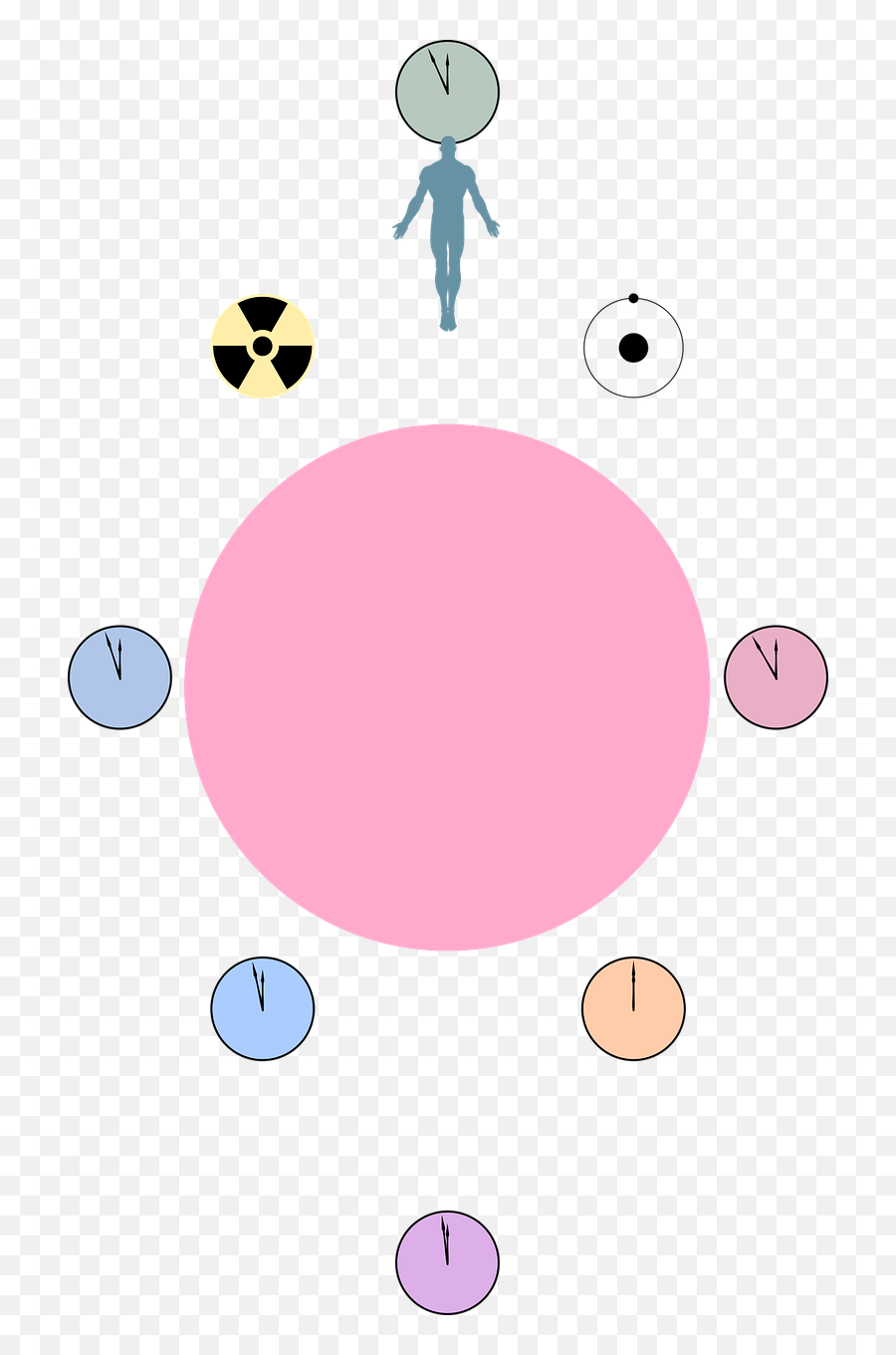 Watchmen Manhattan Dc Comics - Radiation Symbol Png,Watchmen Png