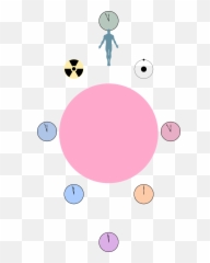 Watchmen Manhattan Dc Comics - Radiation Symbol Png,Watchmen Png