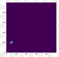Image Utilities Astropy V4 - Vertical png