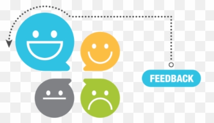 Customer Feedback Solution In Kenya Adcents Media Limited - Happy png