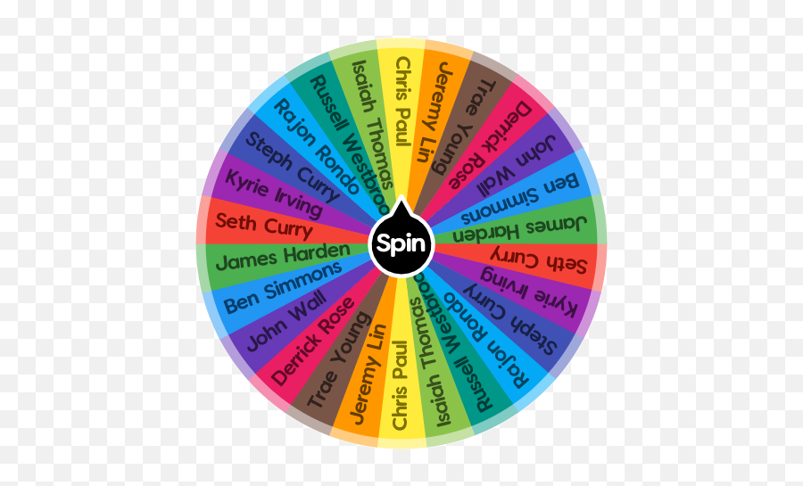 Nba Pg Spin The Wheel App - Gorska Služba Spašavanja Png,Isaiah Thomas Png