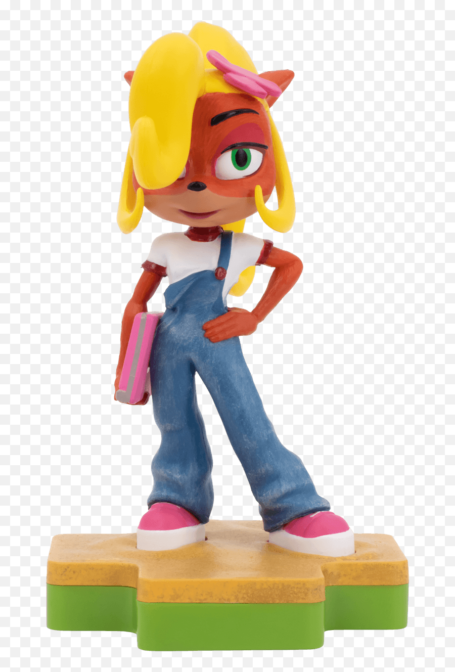 Totaku - Totaku Coco Bandicoot Png,Crash Bandicoot Png