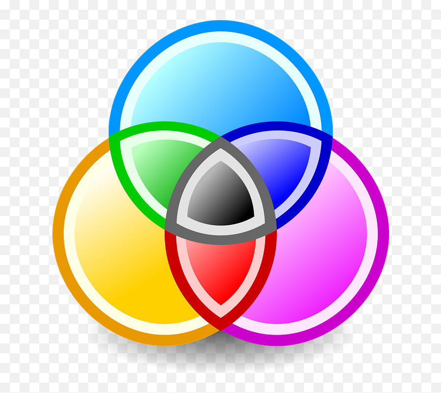Color Circles Png - Cmyk Icon,Circles Png