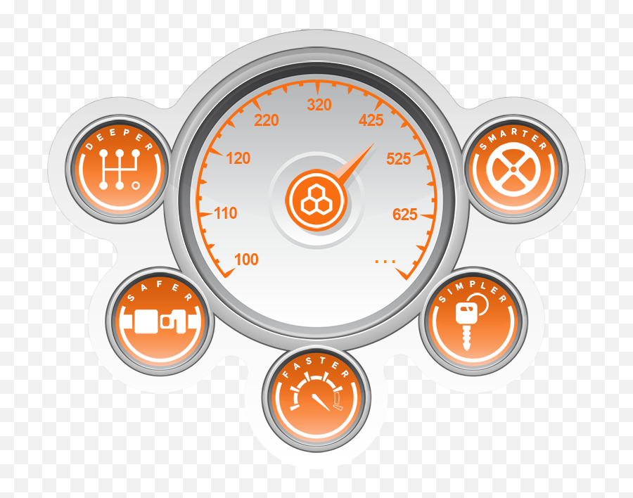 Unified Threat Management - Indicator Png,Sophos Icon