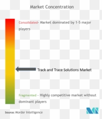 Hospitality Industry In Egypt Growth Trends And - Competitive Analysis Chatbot png