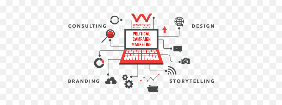 Political Campaigns Washington Digital Media Dc - Future Dynamic Innovation Png,Washington Dc Icon