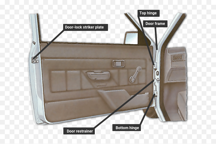 Renewing Door Hinge Pins And Hinges How A Car Works - Pocket Png,Car Door Png