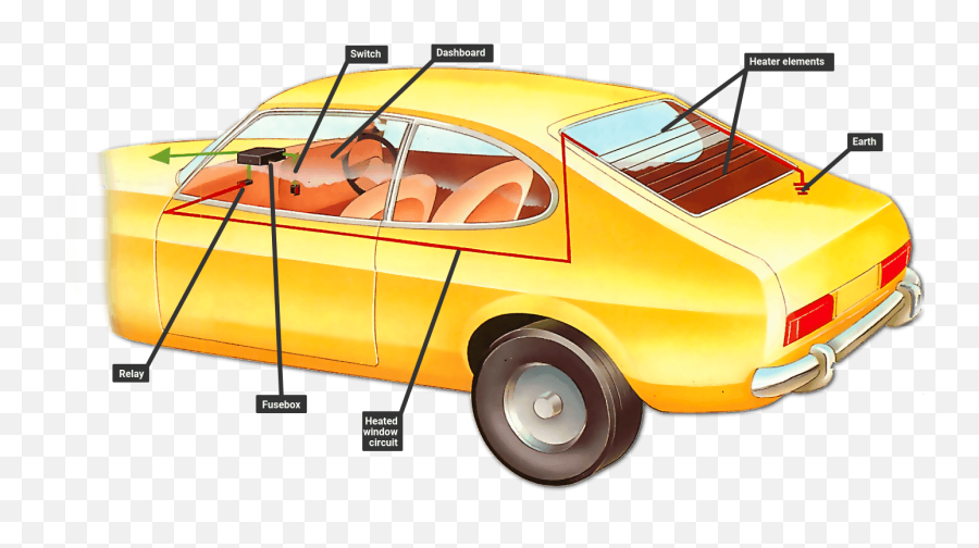 Fixing A Heated Rear Window How Car Works - Rear On A Car Png,Car Rear Png