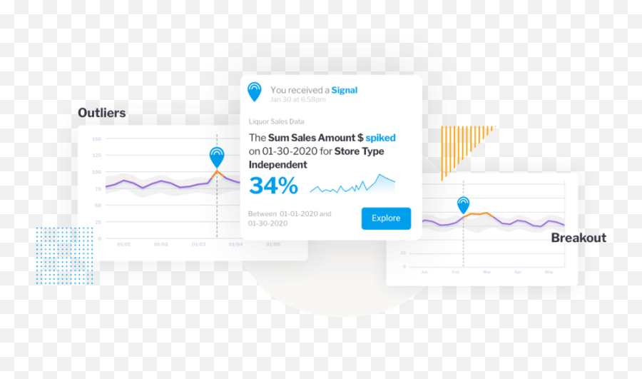 5 Key Benefits Of Automated Business Monitoring Yellowfin Bi - Vertical Png,Monitoring & Compliance Icon