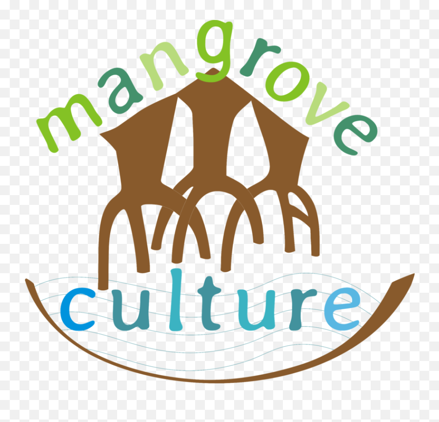 Mangrove Culture - Clip Art Png,Mangrove Png