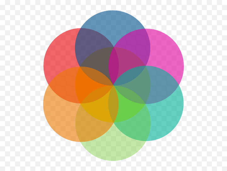 Colorful Circles Png Transparent - Colorful Circles Clip Art,Circles Png
