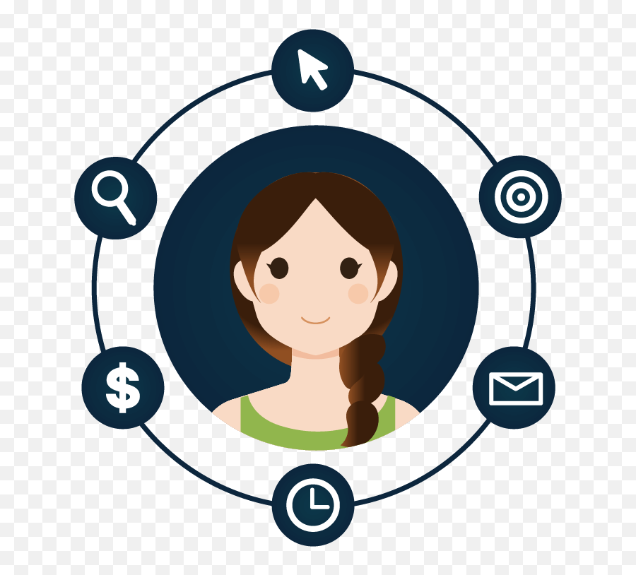 Target Audience - How To Create Your Ideal Customer Profile Buyer Persona Png,Profile Png