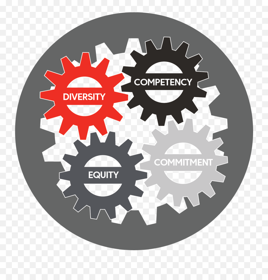 Diversity Equity And Inclusion Davenport University - Dot Png,Spinning Wheel Icon
