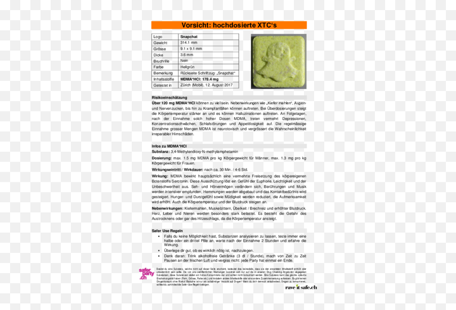 Drugsdataorg Formely Ecstasydata Test Details Result - Philipp Plein Drug Png,Snapchat Ghost Transparent