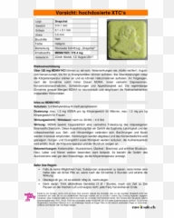 Drugsdataorg Formely Ecstasydata Test Details Result - Philipp Plein Drug Png,Snapchat Ghost Transparent