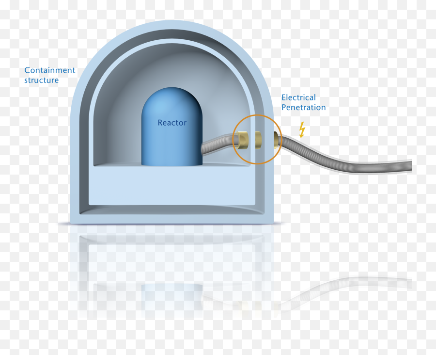 Placement Of Electrical Penetration Assembly In A Nuclear - Diagram Png,Nuclear Png