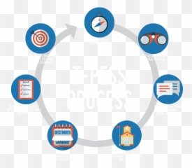 Principal Overview - TPESS Pess Process png