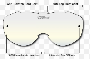 Lenses - Moto Concepts Eyeglass Style png