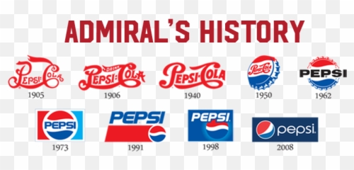 History Admiral - Pepsi Logo Png