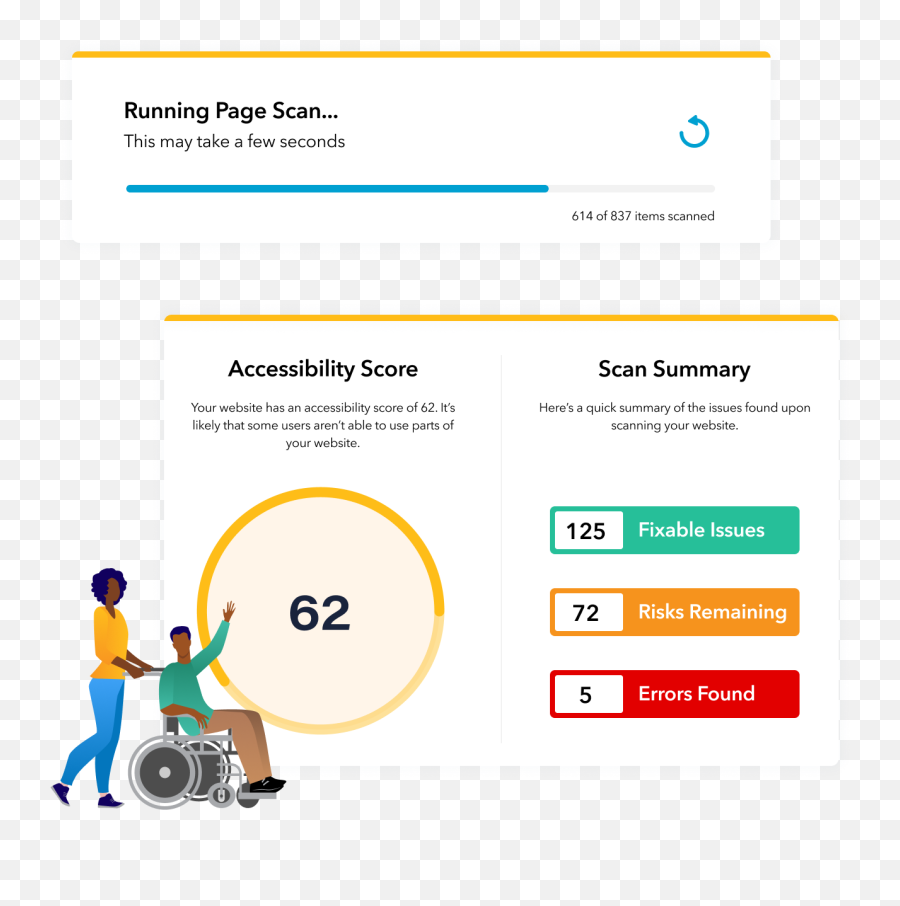 Website Accessibility Solutions Audioeye - Vertical Png,Website Png