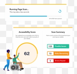 Website Accessibility Solutions Audioeye - Vertical png