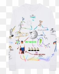 Lil Wayne Announces Collab With - Lil Wayne Wikipedia Shirt Png,Lil Wayne Png