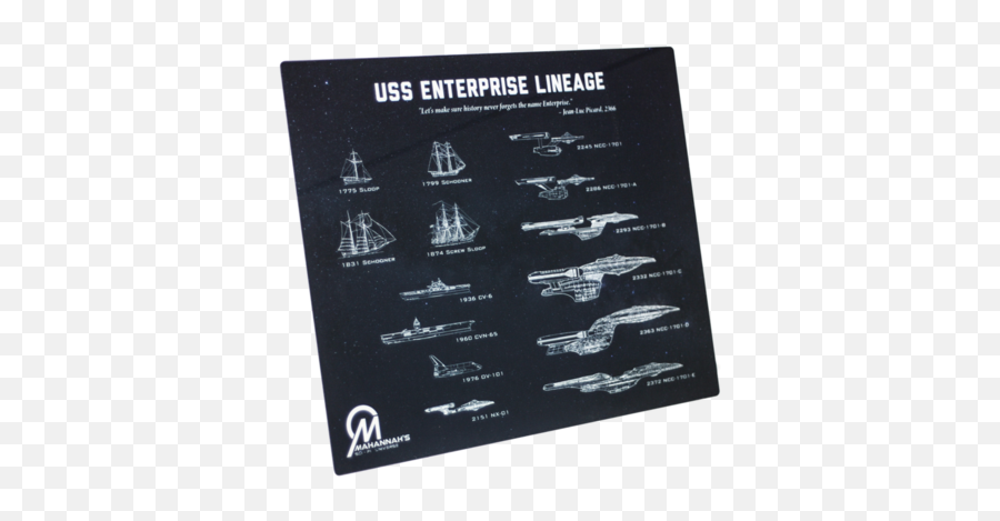 Star Trek Uss Enterprise Lineage Blueprint Plaque - Starship Enterprise Png,Star Trek Enterprise Png