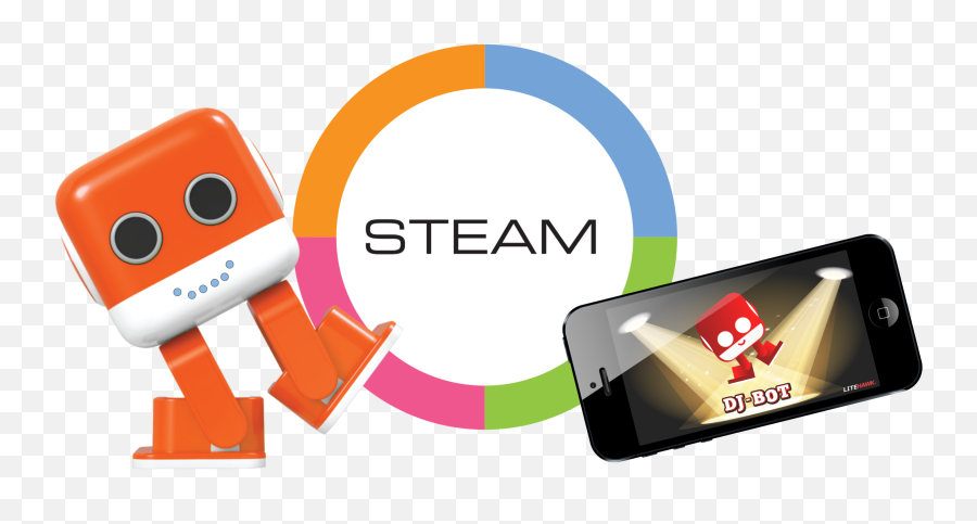 Dj - Technology Applications Png,Steam Logo Png