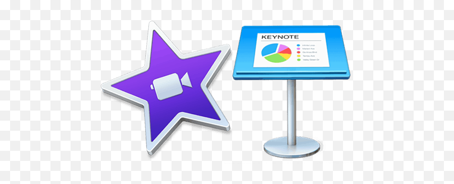 No Problem Mac Lessons Get A Private Apple Tutor In Your - Keynote App Png,Imovie Logos