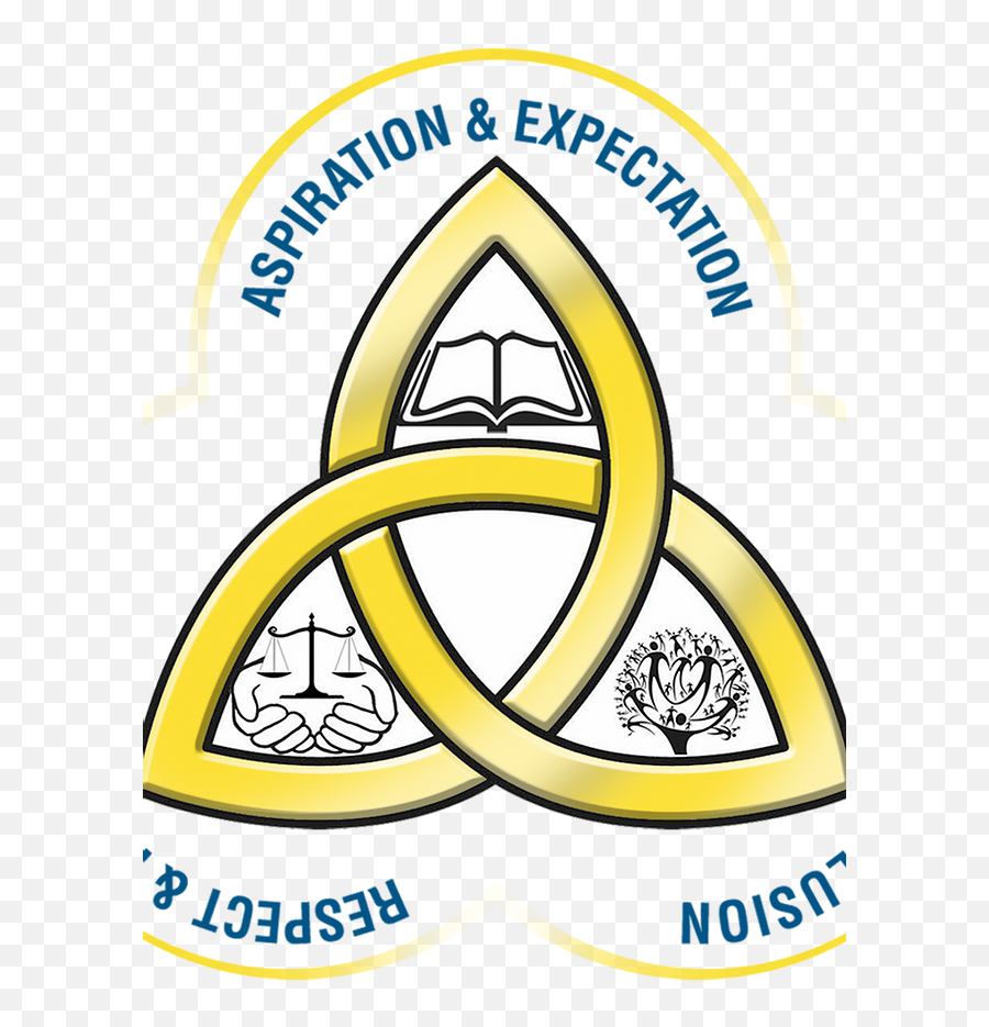Our Expectations - Triquetra Png,Expectation Icon