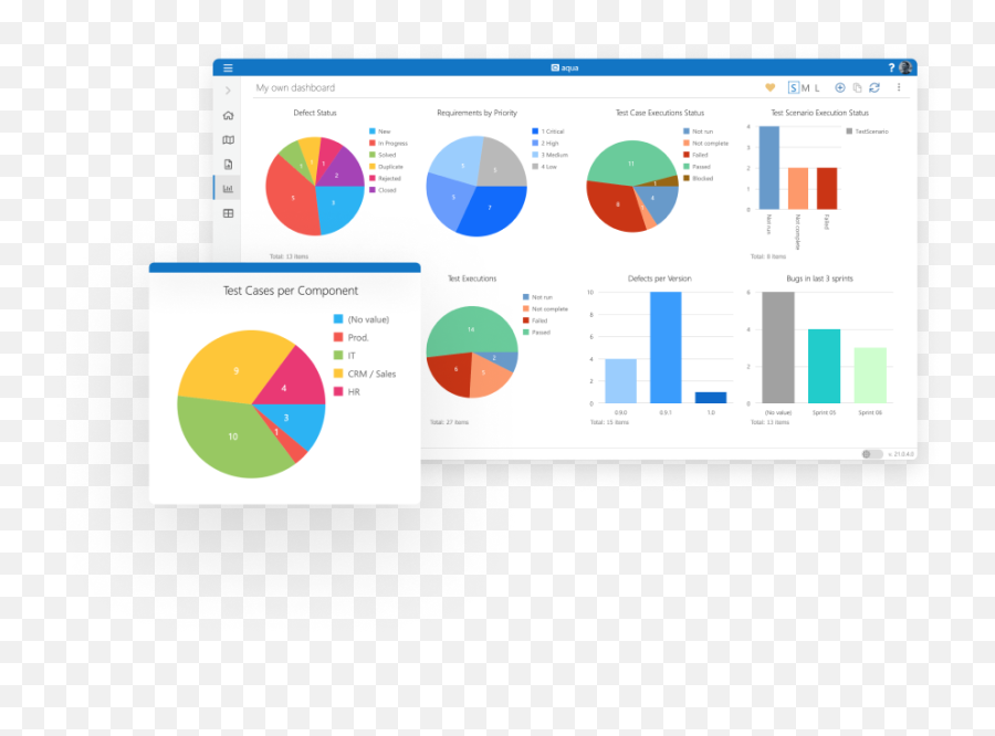 Top Test Management Tool - Aqua Cloud Vertical Png,Icon Quiz Aqua