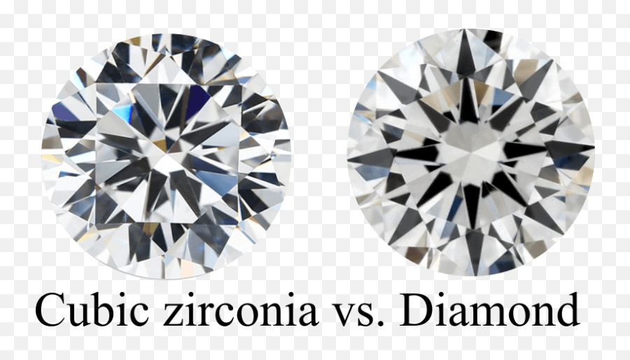 Diamond Vs Cubic Zirconia U2013 The Top 8 Differences Jewelry - Cubic Zirconia Fake Diamonds Png,Diamon Png