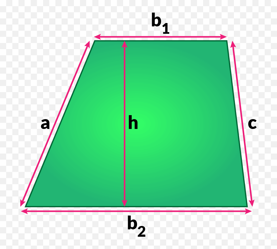Area Formulas And Perimeter - Vertical Png,Trapezoid Png