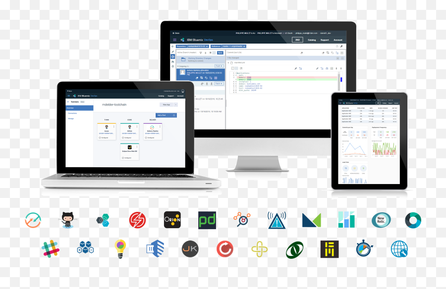 Continuous Delivery - Technology Applications Png,Ibm Bluemix Icon