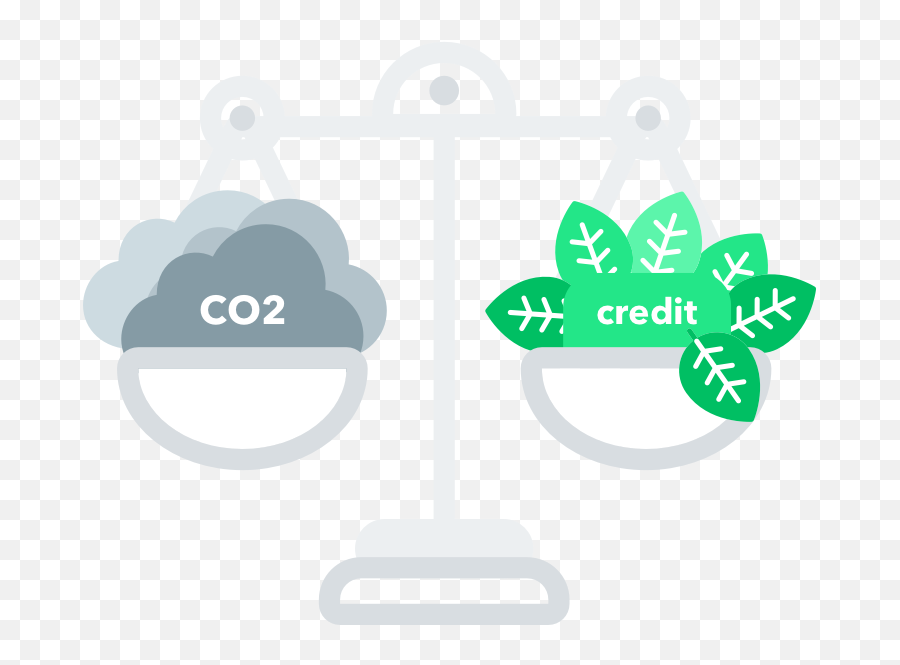 Offcents - Travel With Zero Emissions Carbon Offset Icon Free Png,Walk Car Train Icon