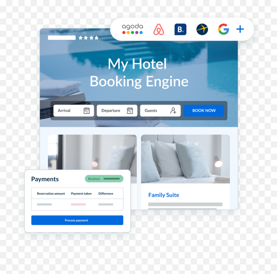 Siteminder The Worldu0027s Largest Open Hotel Commerce Platform - Vertical Png,Hotel App Icon