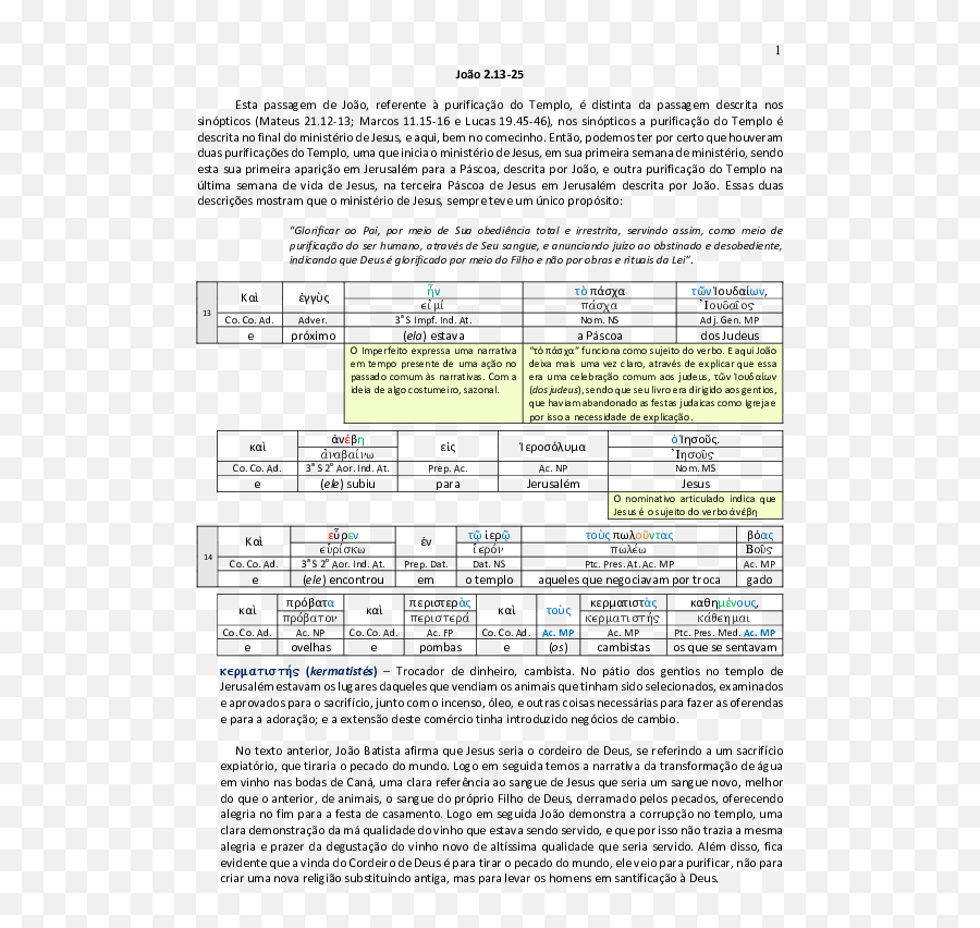 Pdf João 213 - 25 Creuse P S Santos Academiaedu Document Png,Trocar Icon Pes 2016