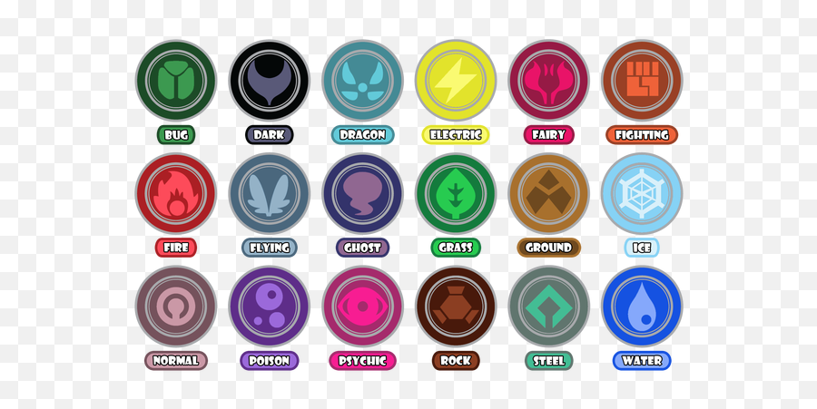 18 List Strengths And Weaknesses Type Pokemon Go Pokemon Types Png Pokemon Go Logo Png Free Transparent Png Images Pngaaa Com