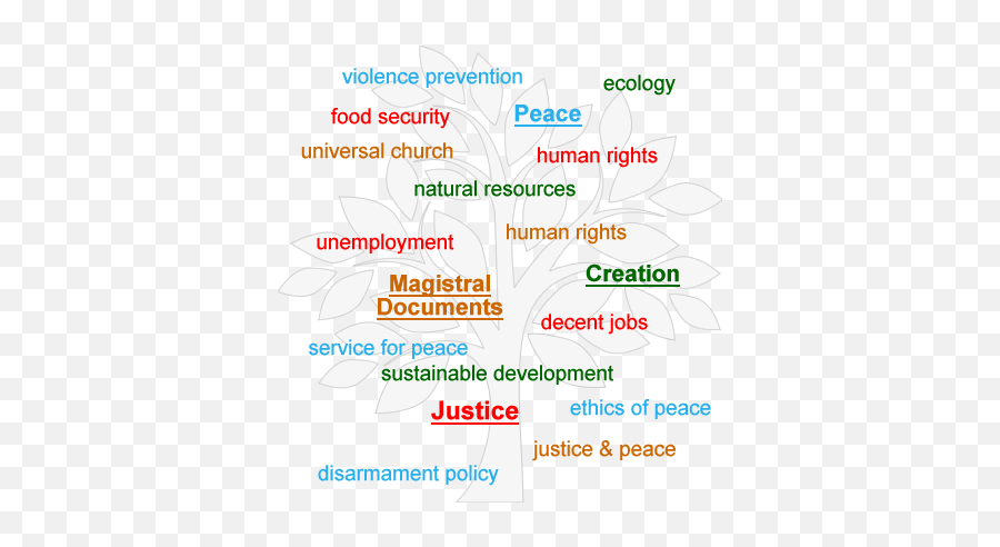 Startseite - Justice Tree Png,Peace Logo