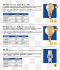 Eci Lighting Megaman - Incandescent Light Bulb Png,Mega Man 3 Logo