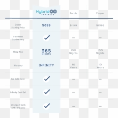 Hybrid Infinity Cool Luxury Plush Mattress - Vertical png